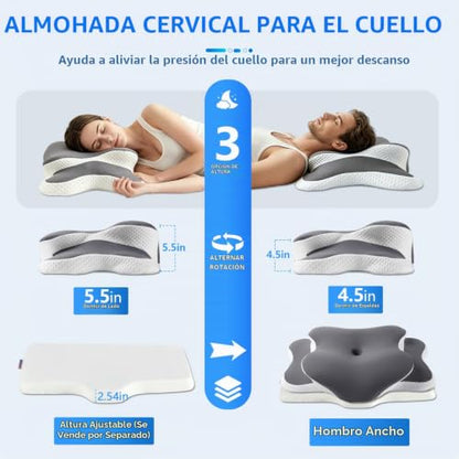 Almohada Ergonomica Cervical