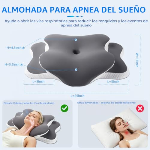 Almohada Ergonomica Cervical