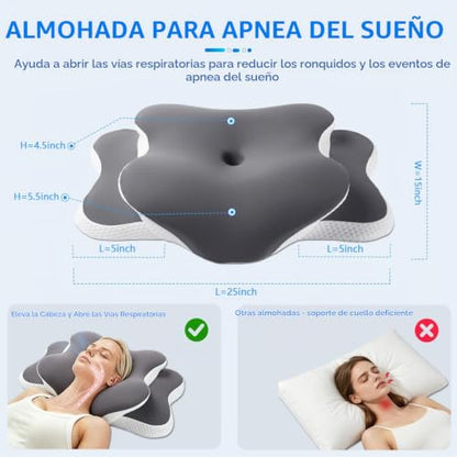Almohada Ergonomica Cervical