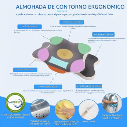 Almohada Ergonomica Cervical